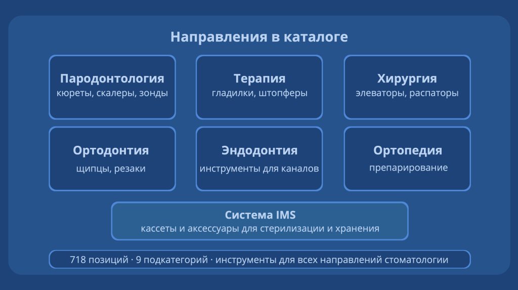 Снимок экрана 2026-03-16 в 14.13.30.png
