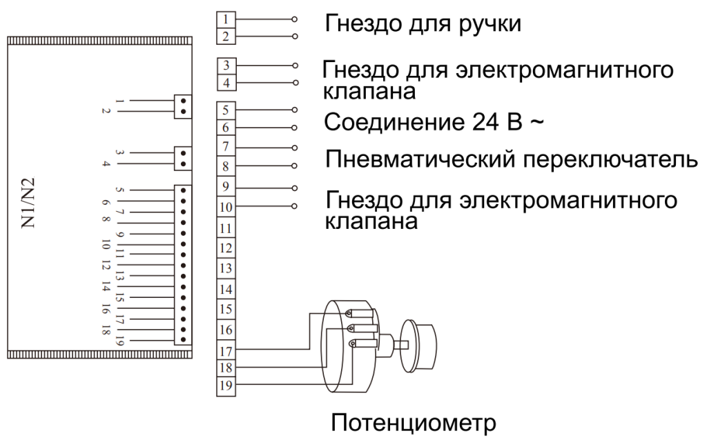 UDS-N2 подключение