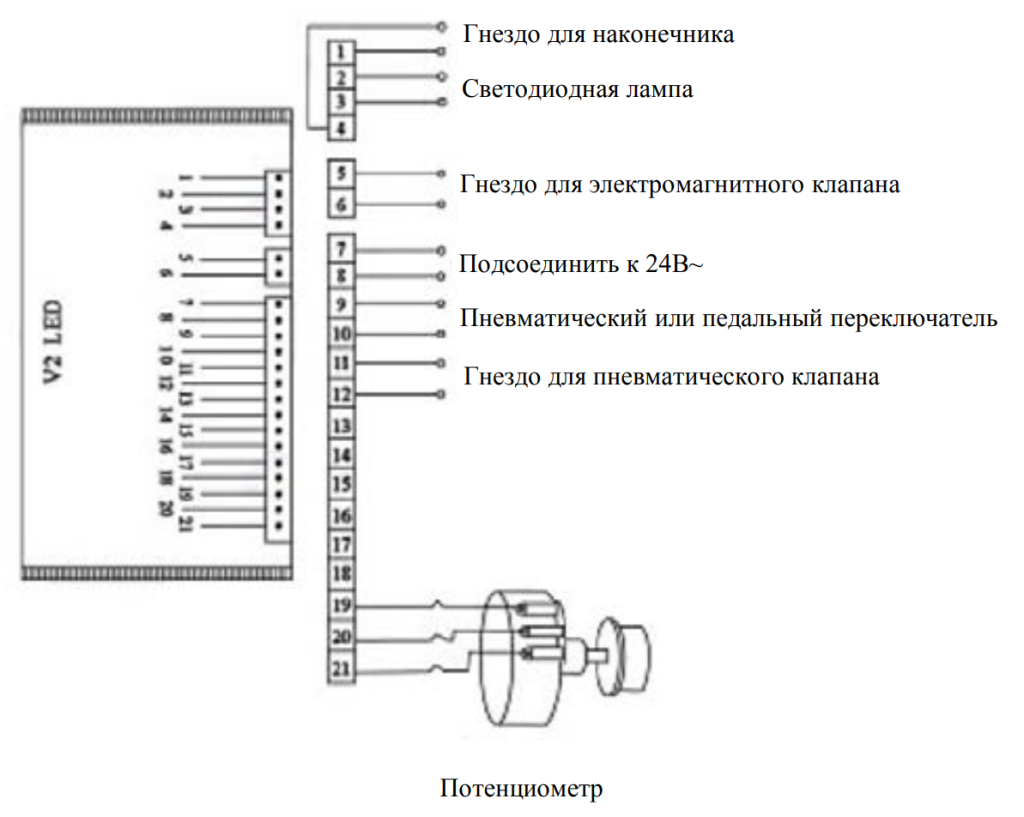 DTE-V2 подключение