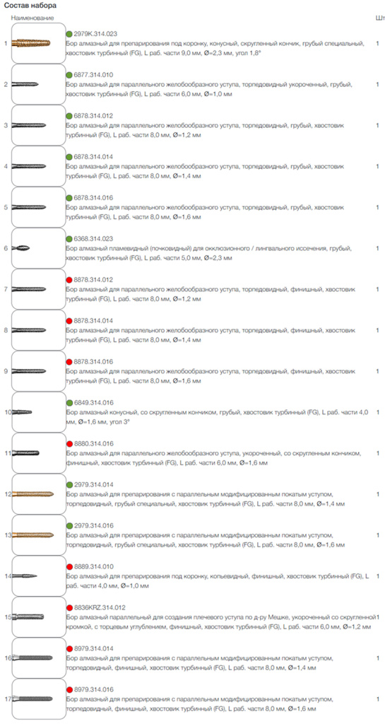 Боры доктора Рыбалка