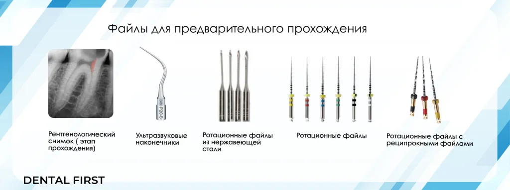 Результат лечения