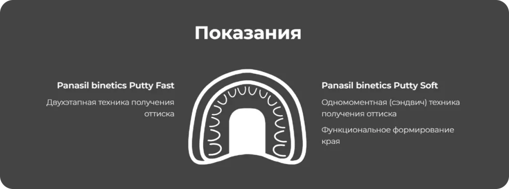 Panasil binetics