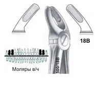Щипцы №18B, Surgicon - для удаления моляров верхней челюсти