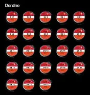 Duceram Love, в отдельных упаковках: Дентин (Dentin) DE 15, 20 гр.