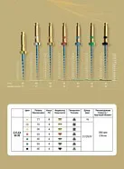 E-Flex Blue файл 21мм .04 №12,5 - (6шт.)