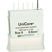 UniCore Post