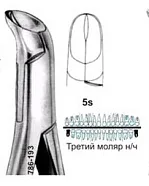 Щипцы №5S, Surgicon - для удаления третьего моляра нижней челюсти