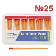 Гуттаперчи конус 06 №25, (60шт) EuroType
