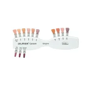 Расцветка десневых масс IPS e.max Ceram Gingva