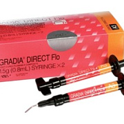 Жидкотекучие композиты Gradia Direct Flow