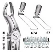 Щипцы №67A, Surgicon - для удаления третьих моляров верхней челюсти