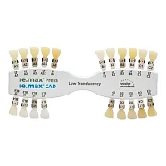 Расцветка IPS e.max Press / IPS e.max CAD LT