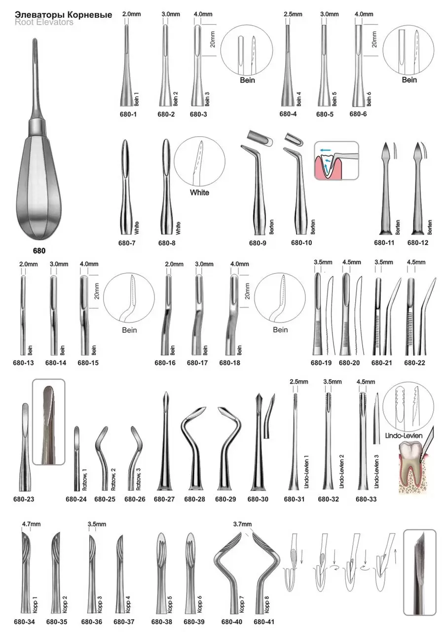 Элеватор 680 | Купить стоматологические товары недорого в интернет-магазине  Dental First